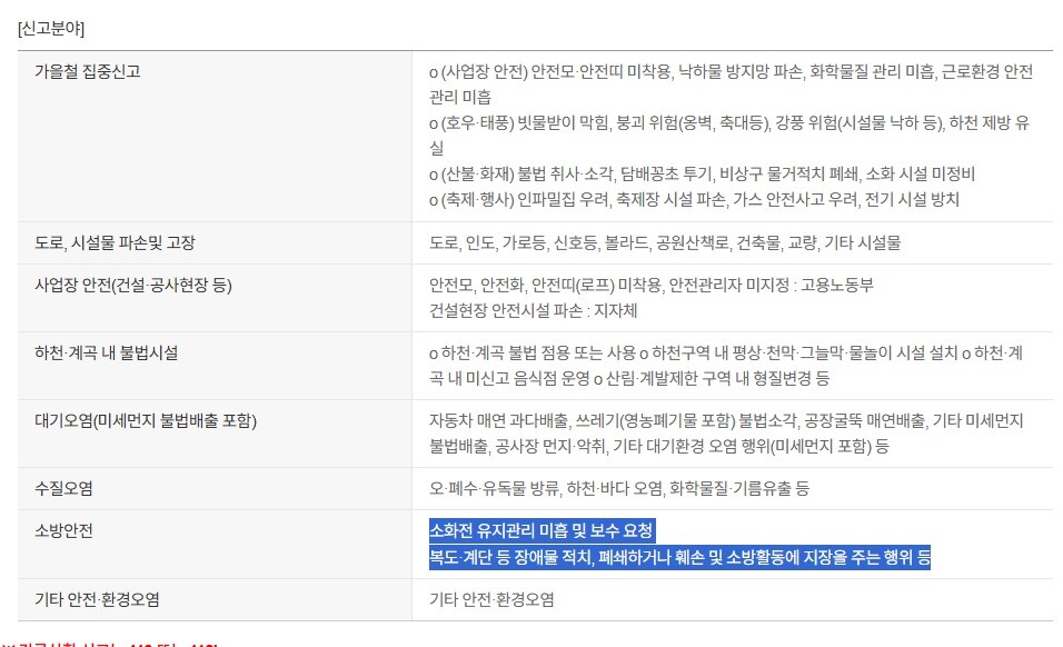 안전신문고 안전신고 신고 분야 설명