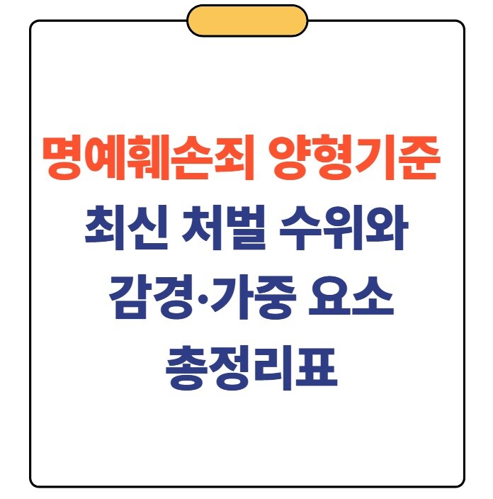 명예훼손 양형기준