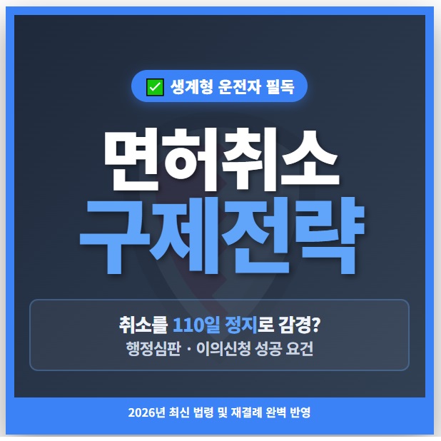 음주운전 면허취소 구제
