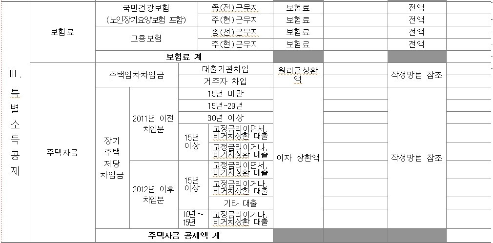 특별소득공제 (생활)