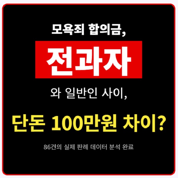 모욕죄 합의금