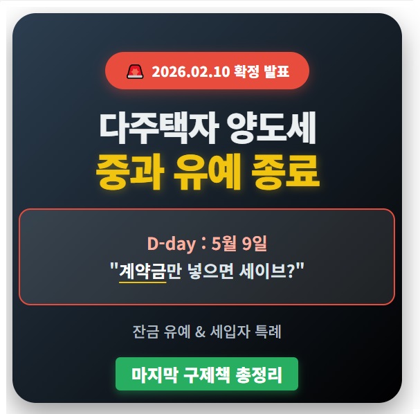 2026년 5월 9일 다주택자 양도세 중과 유예 종료 확정 발표 및 잔금 유예 보완 대책 긴급 가이드