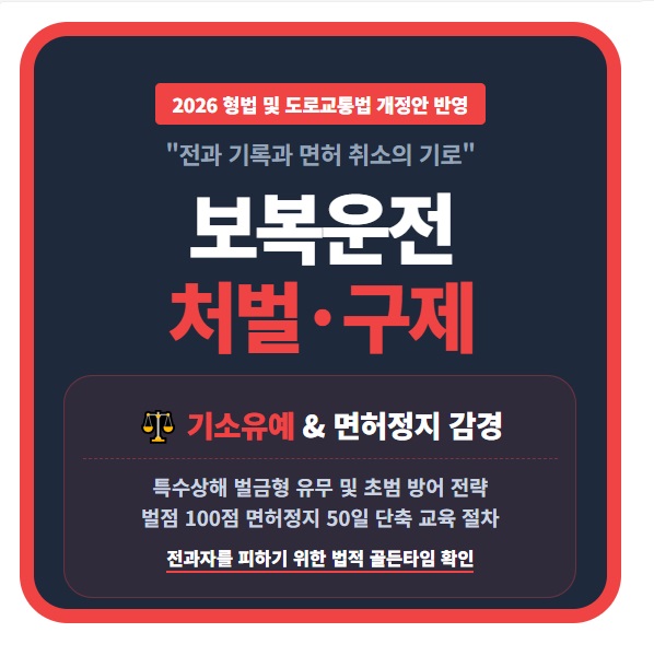 2026 보복운전 처벌법규 및 행정처분 가이드 특수상해 벌금형 유무 기소유예 뜻 초범 대응 전략 면허정지 100일 감경 방법 요약 정보