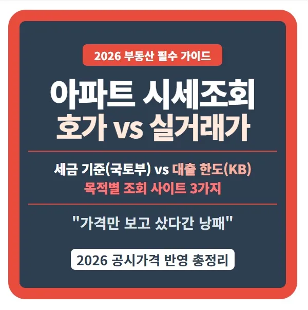 2026년 아파트 시세조회 방법 및 국토교통부 실거래가와 KB부동산 시세 차이점 비교 분석 썸네일