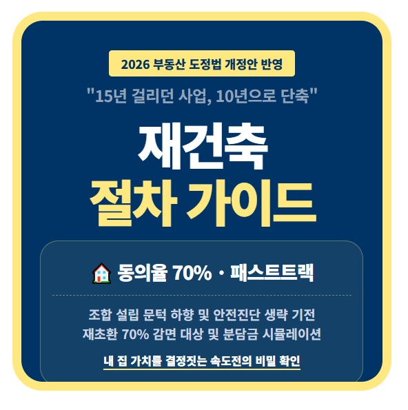 2026년 재건축 절차 순서 및 사업 기간 단축 패스트트랙 도입 도정법 개정안 동의율 70% 완화 재건축 초과이익 환수제 부담금 감면 혜택 정보 요약 인포그래픽