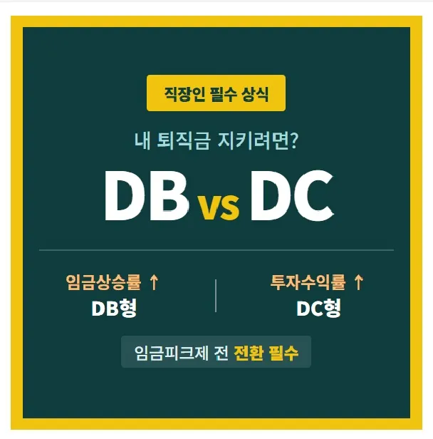퇴직연금 DB형 DC형 차이점 비교 및 유리한 선택 기준, 임금상승률 대 투자수익률 계산, 임금피크제 적용 시 퇴직금 전환 방법, 확정급여형 확정기여형 장단점