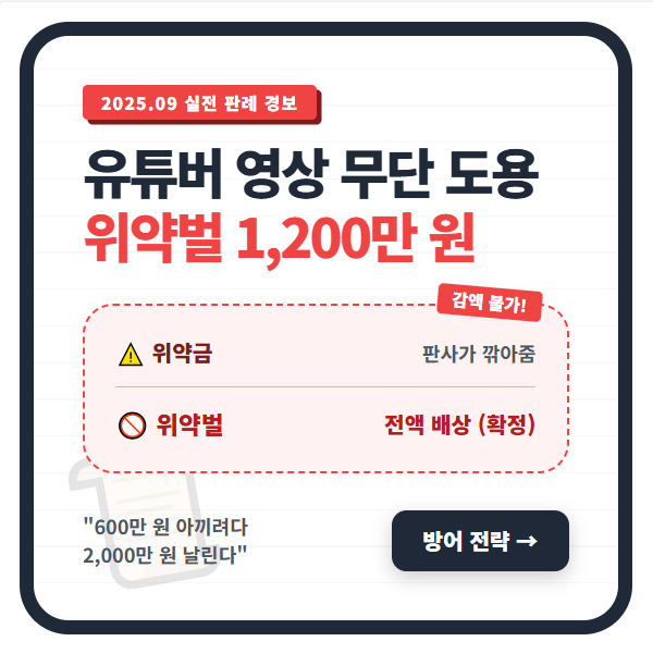 쇼핑몰 인플루언서 영상 무단 도용 위약벌 판례 및 계약서 체크리스트 섬네일