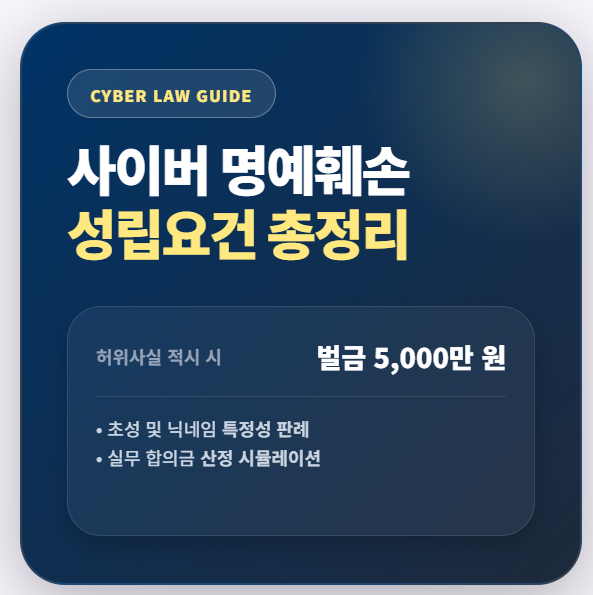 정보통신망법 위반 처벌 수위 및 성립요건