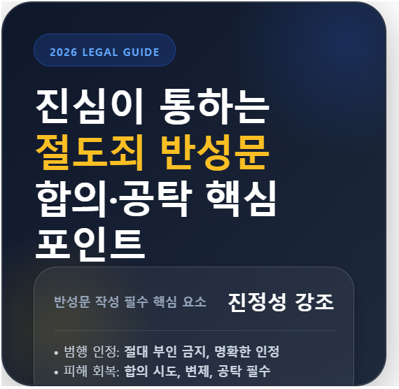 절도죄 반성문 작성법 완벽 가이드: 진심이 통하는 핵심 포인트 및 합의·공탁 활용법