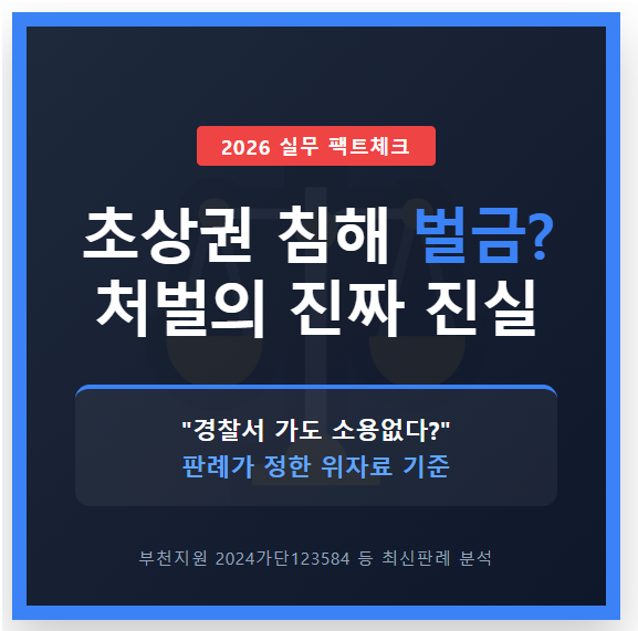 초상권 침해 벌금 전과 여부 및 상업적 무단 도용 위자료 판례 기준 요약
