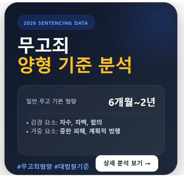 2026년 대법원 무고범죄 양형기준 및 실제 판례 적용 분석