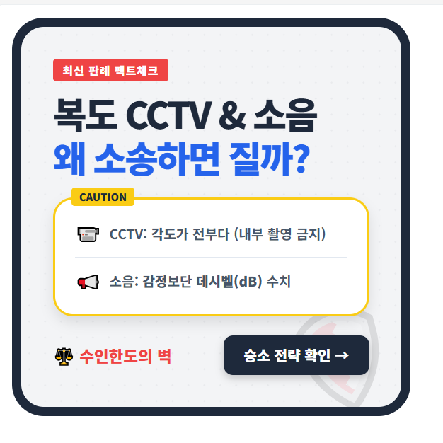 공용 복도 CCTV 불법 설치 및 소음 분쟁 판례 분석 및 승소 전략 안내 섬네일 이미지
