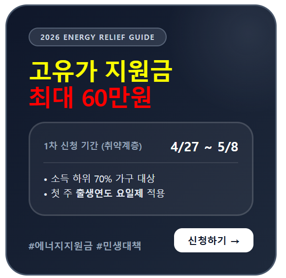 2026 고유가 피해지원금 신청 가이드