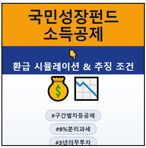 국민성장펀드 소득공제 환급 시뮬레이션
