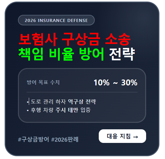 2026 보험사 구상금 소송 방어 판례