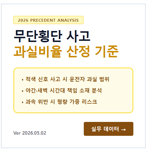 2026 교통사고 무단횡단 과실비율 판례