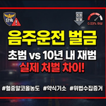 음주운전 벌금
