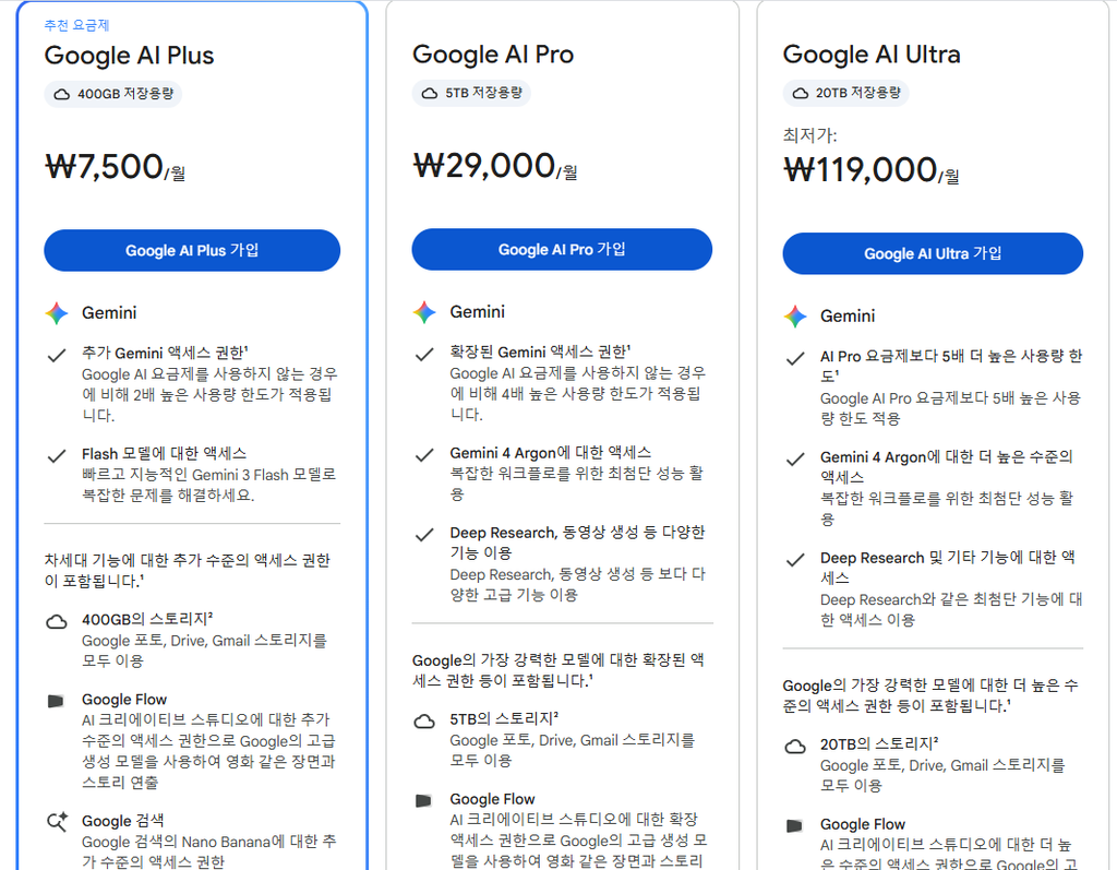 제미나이 1달 이용가격표