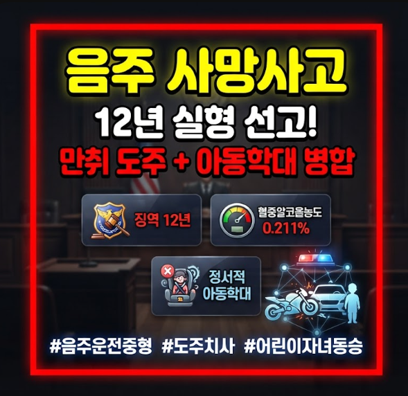 음주 사망사고 12년
